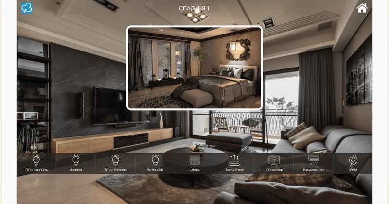 Техника Futurehome больше не работает без ежегодной платы
