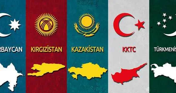 Türk dünyasının birliyi