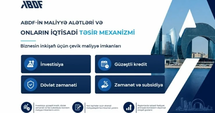 ABDF in maliyyə alətləri və iqtisadi təsir mexanizmi