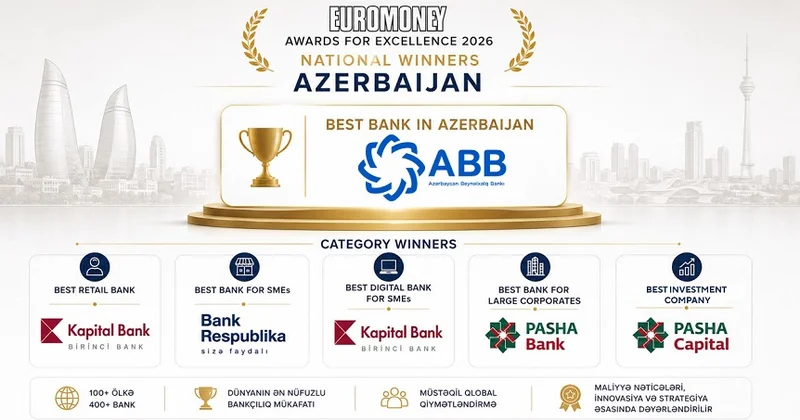 Bu il “Euromoney” mükafatlarını Azərbaycanda kimlər qazandı?