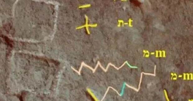 Обнаружено древнее доказательство библейской истории Моисея