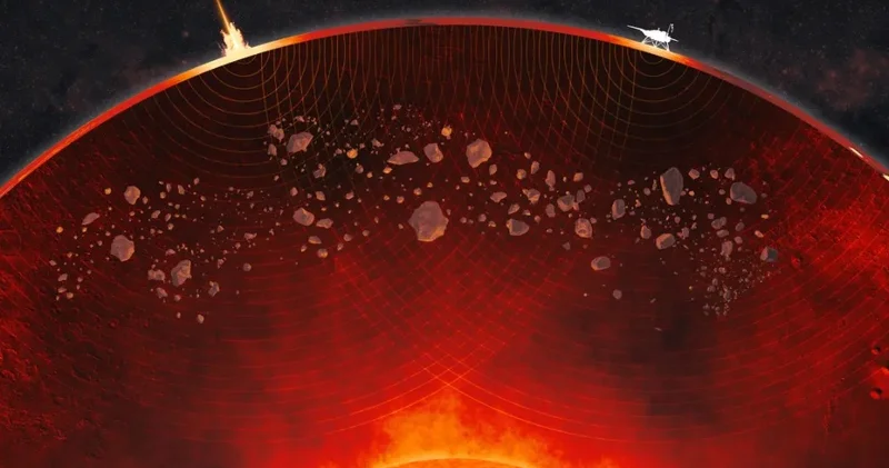 Mars mantiyasında qədim toqquşmaların izləri aşkarlandı