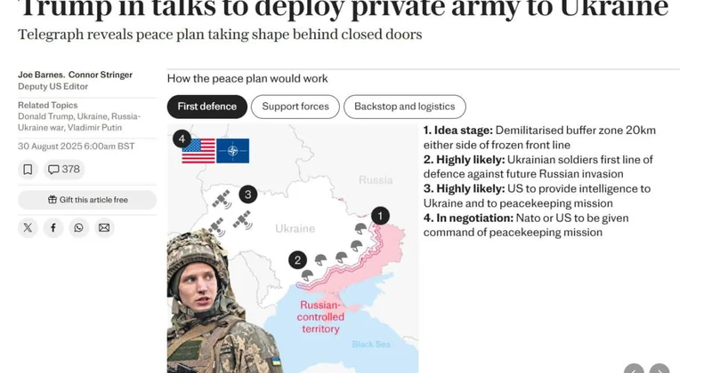 Украине могут быть размещены американские ЧВК