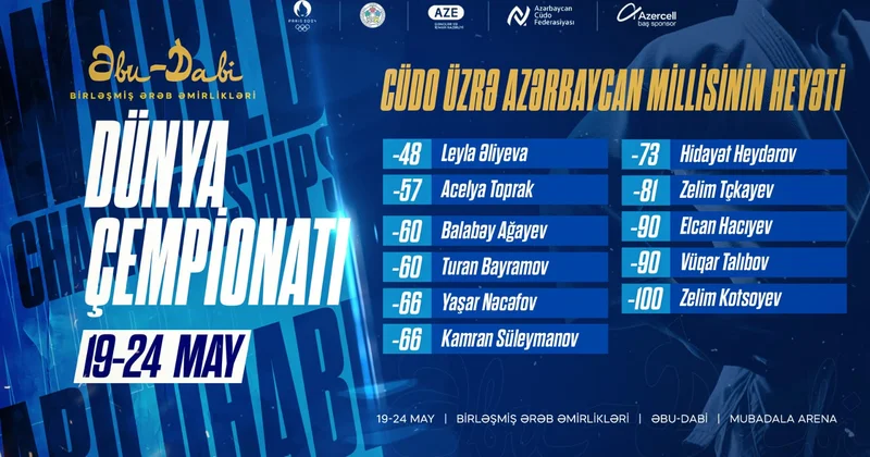 Dünya çempionatında iştirak edəcək millinin heyəti açıqlandı