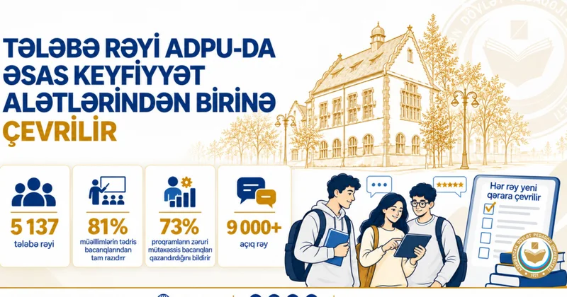 Tələbə rəyi ADPU da əsas keyfiyyət alətlərindən birinə çevrilir