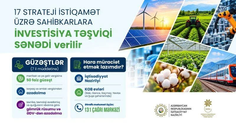 İnvestisiya qoyuluşu üçün imkanlar genişlənir: investisiya təşviqi mexanizmi artıq 17 strateji istiqaməti əhatə edir
