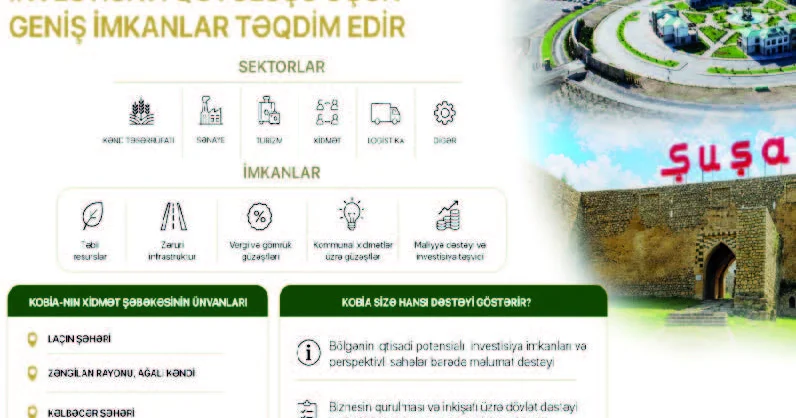 İnvestorların Qarabağ və Şərqi Zəngəzura marağı artır