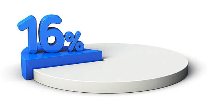 2 milyon manatlıq istiqraz 18 aylıq müddət, 16% gəlirlilik abunə başlayır