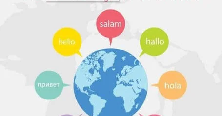 Tərcümə xalqları və mədəniyyətləri birləşdirən mənəvi körpü