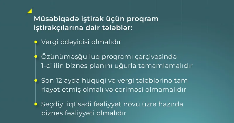 “Məşğulluğa Dəstək Layihəsi” üzrə növbəti “Həvəsləndirmə mükafatları” müsabiqəsinə başlanır