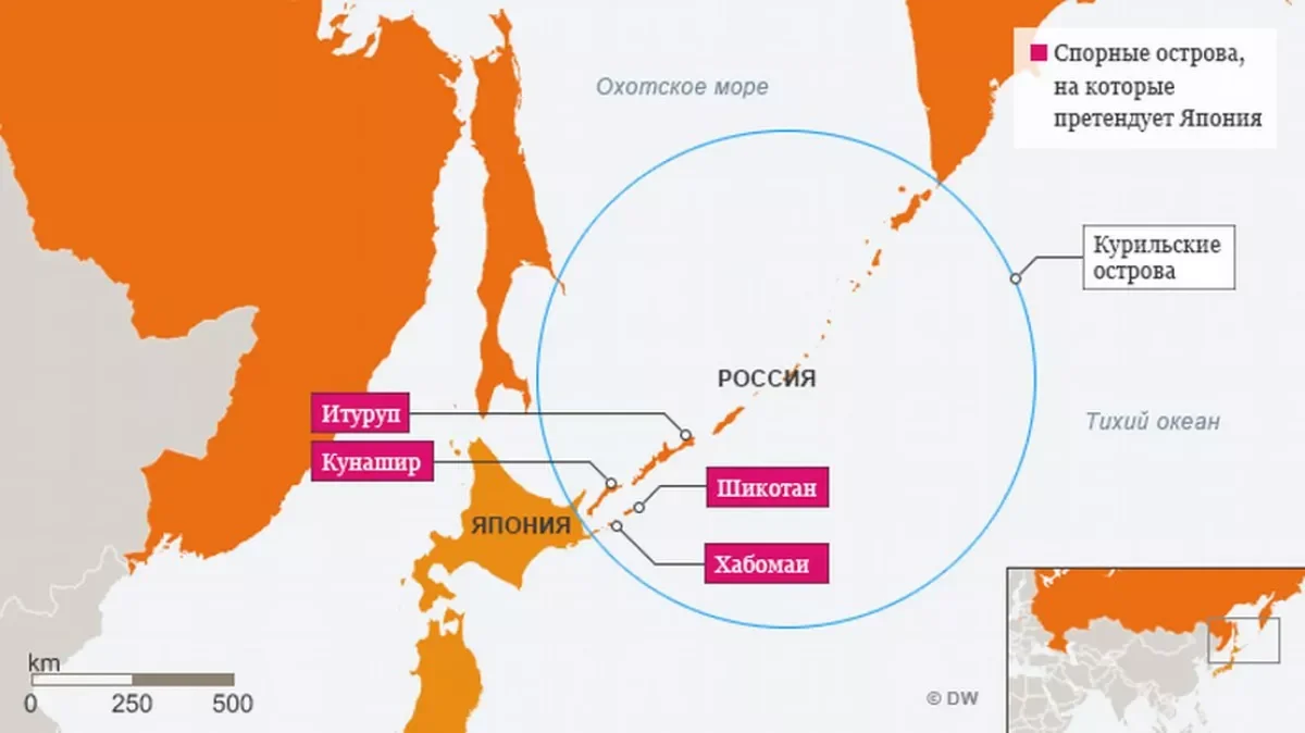 Россия фактически отказалась от диалога с Японией