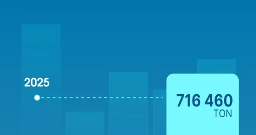 Bu il ASCO gəmiləri ilə Orta Dəhliz üzrə 18 542 TEU konteyner daşınıb