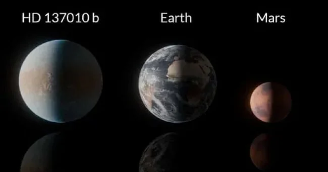 146 işıq ili uzaqlıqda Yerə bənzər planet tapıldı