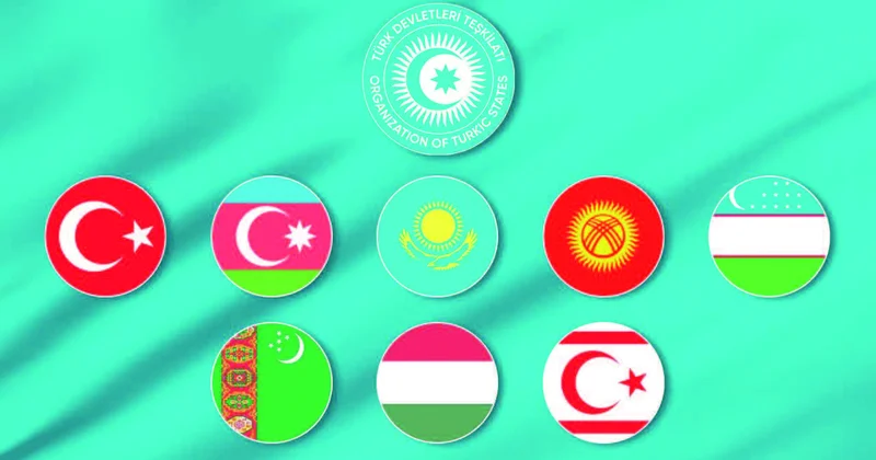 Türk dünyasında geosiyasi monolitləşmə