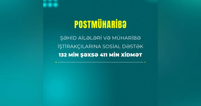 Postmüharibə dövründə xidmət göstərilən şəxslərin sayı açıqlanıb