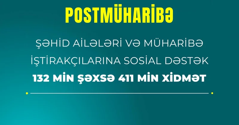 Postmüharibə dövründə şəhid ailələri üzvləri və müharibə iştirakçıları olan 132 min şəxsə 411 min xidmət göstərilib