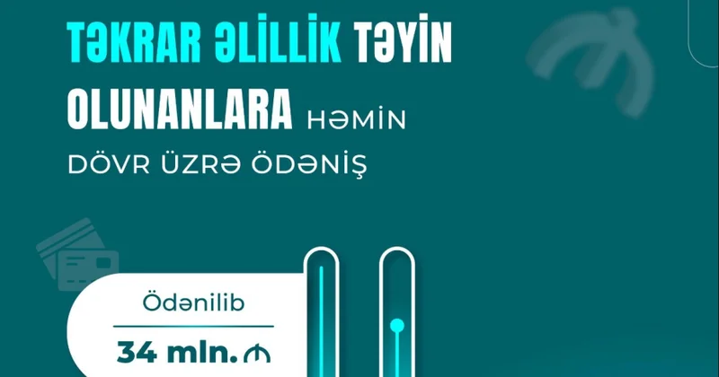 Təkrar əlillik təyin edilənlərə 6 ayadək dövr ərzində 34 milyon manat ödənilib