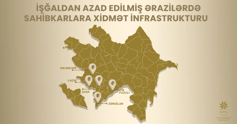 İşğaldan azad edilmiş ərazilərdə biznes qurmaq və sahibkarlıq fəaliyyətini genişləndirmək istəyən sahibkarların diqqətinə!