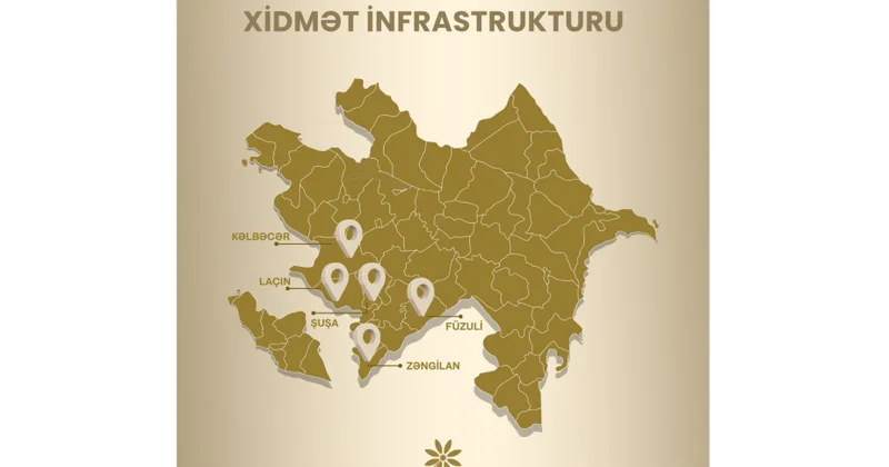 KOBİA обратилось к предпринимателям, желающим создать бизнес на освобожденных от оккупации территориях