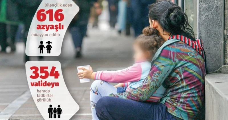 Uşaqları dilənçilikdən necə xilas edək? Hüquq, reabilitasiya və təhsil üçbucağında həll