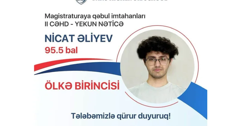 BANM in tələbəsi magistraturaya qəbul imtahanlarının ikinci cəhdində ölkə birincisi olub