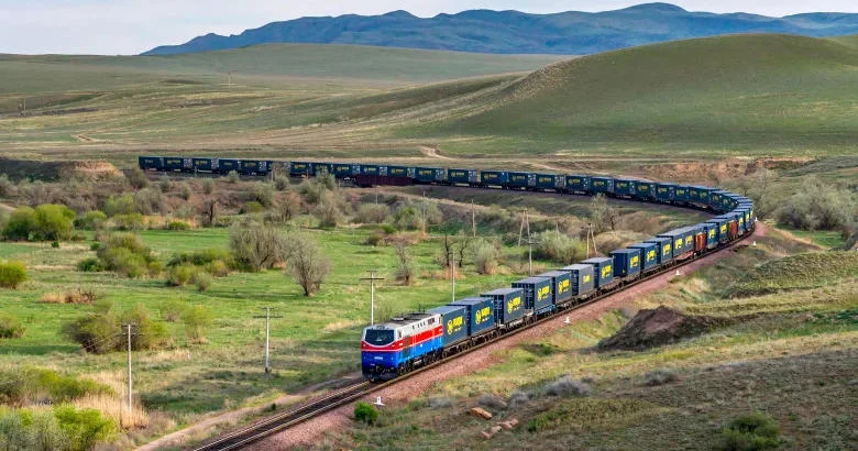 Динамика контейнерных перевозок по Среднему коридору за последние 8 лет