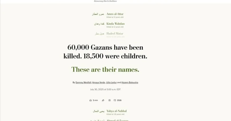 “Washington Post” Qəzzada ölən 18 min 500 uşağın adını dərc etdi