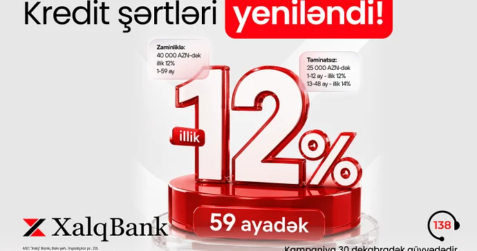 Xalq Bank nağd pul kreditinin şərtlərini yenilədi