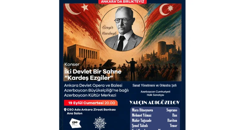 Ankarada “Kültür Yolu” Festivalının açılışı Üzeyir Hacıbəyliyə həsr ediləcək