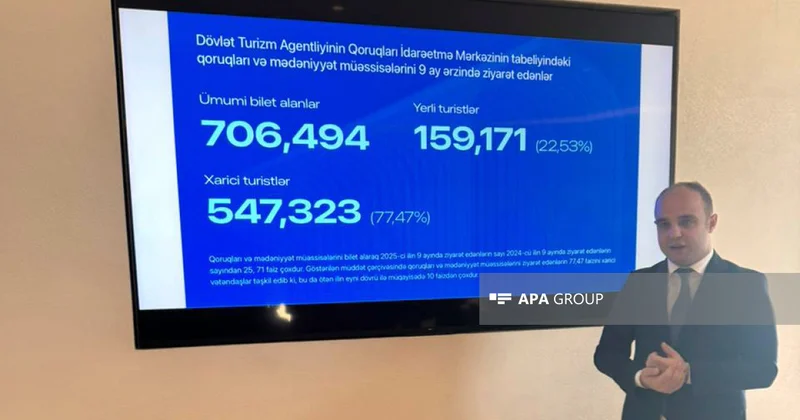 Şəkidə Kiş məscidinin bərpası gələn il yekunlaşacaq