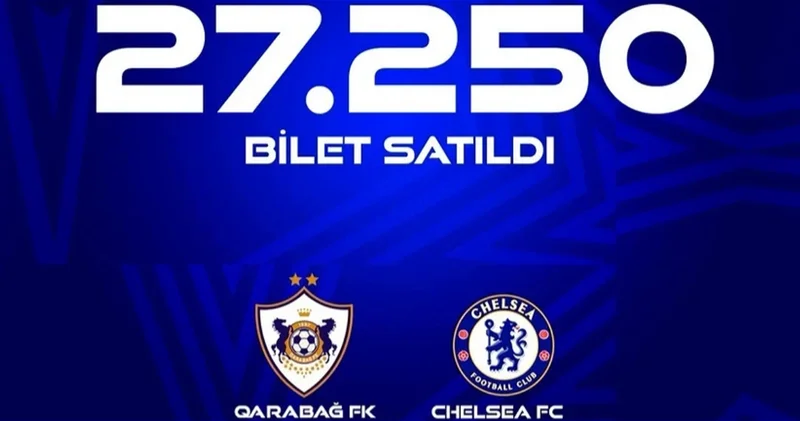 Лига чемпионов: На матч Карабах Челси в Баку продано более 27 тысяч билетов