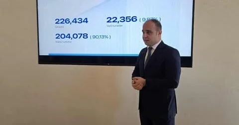 Мурад Агабейли: Заповедники Азербайджана за девять месяцев посетили более 700 тысяч туристов