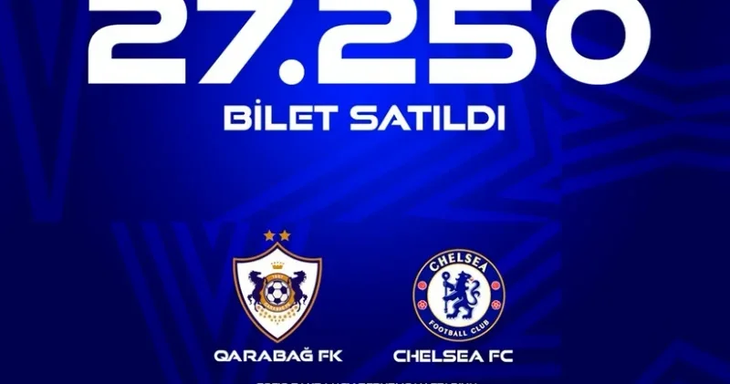 27 250 bilet satılıb