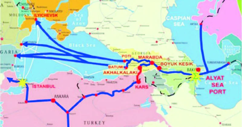 Dəhliz diplomatiyası və Azərbaycanın orta gücə keçidi