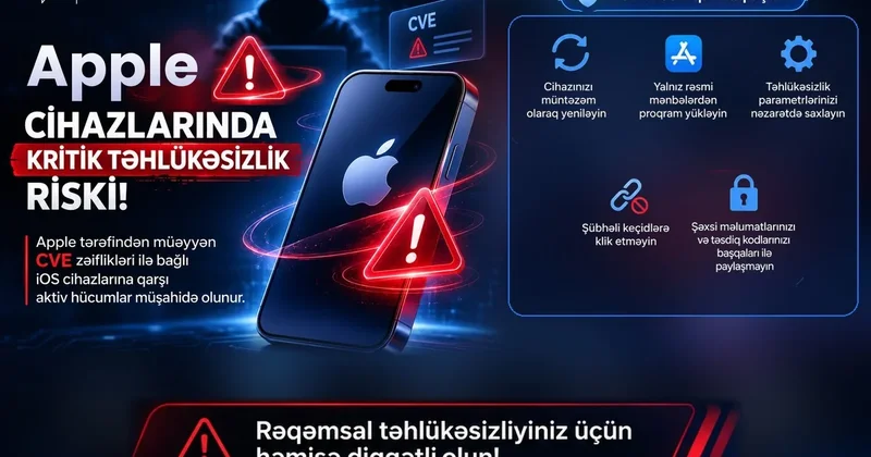Пользователей Apple в Азербайджане предупредили об угрозах взлома и призвали обновить ПО